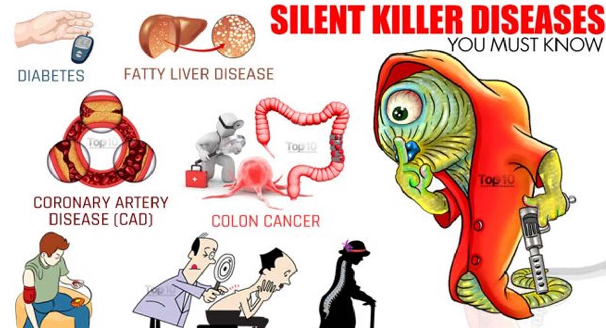 Do you know what diseases are called Silent Killer